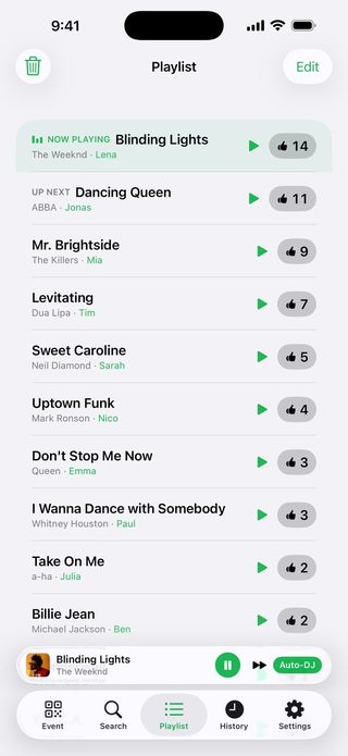 The Juqed Go playlist on iPhone: the current song is pinned at the top, below it the requested songs with artist, the name of the guest who asked for them and their vote count, sorted highest first